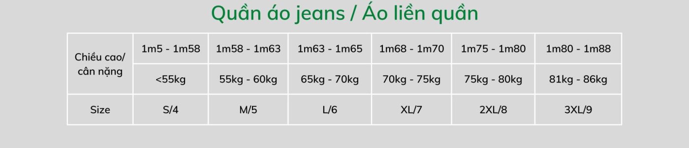 Bảng size áo liền quần